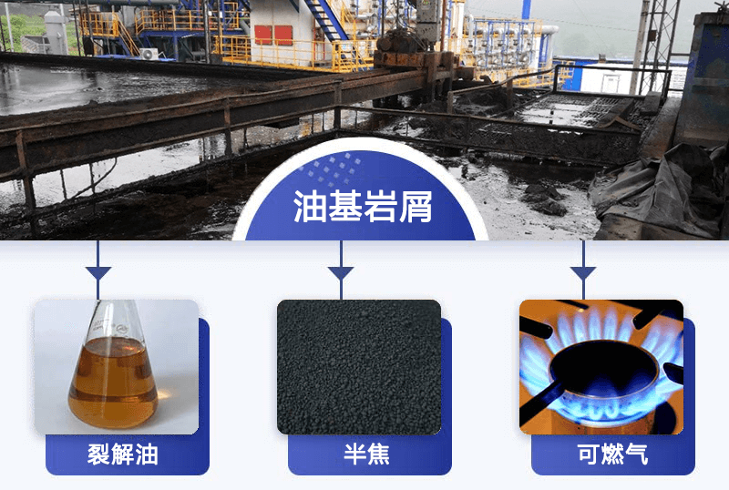 如何將油基巖屑里的油水分離出來？